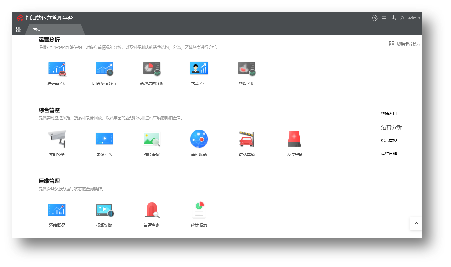 加油站行为监控预警平台