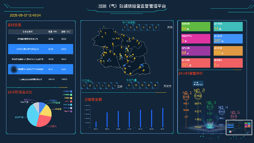 液位仪数据采集端器